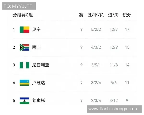 世界杯抽签无“死亡之组”？强队阴影下的变数与新王加冕